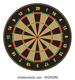 Dartboard