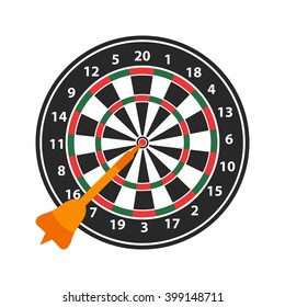 Dartboard