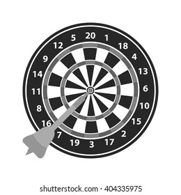Dartboard