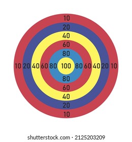 Dartboard score sections game. Target for shooting. Vector darts board chart. Graphic illustration. Stock image dart game