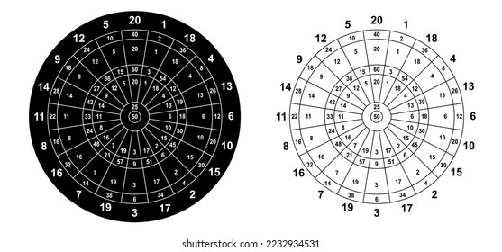 Dartboard scoring template, nummber. Dartboard is divided into several rings and surfaces. Outer edge contains the numbers that indicate how many points a certain square is worth. Twenty numbered area