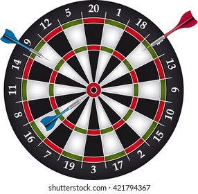 Dartboard With Two Darts