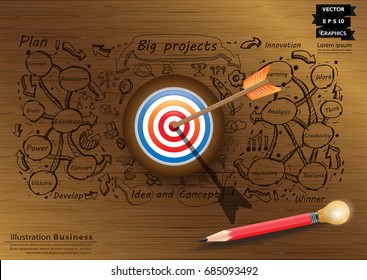 Darts shoot Into crotch for success - Icon plan Text various White line  -  modern Idea and Concept Vector illustration Business Infographic template with Pencil,Background Wood.