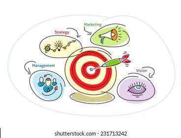 Darts target bubble with lightbulb circles people megaphone eye. Management strategy marketing vision concept cartoon design style
