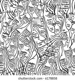 Darwin. Seamless vector. Based on the image of an evolutionary tree of Charles Darwin. 1866.