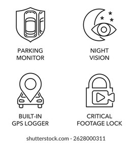 Dash cam or dashboard camera icons set - Parking monitor, Night vision, Built-in GPS logger, Critical footage lock. Pictograms for labeling in thin line
