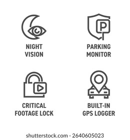 Dash cam or dashboard camera icons set - Parking monitor, Night vision, Built-in GPS logger, Critical footage lock. Pictograms for labeling in bold line