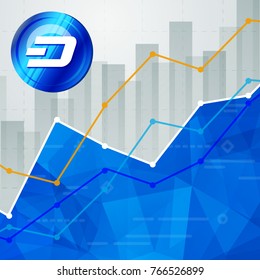 Coinbase Stock Chart