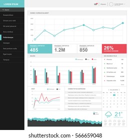 Dashboard, admin panel template design