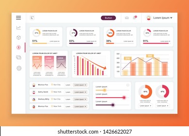 Dashboard admin panel vector design template with infographic elements, chart, diagram, info graphics. Website dashboard for ui and ux design web page. Vector illustration.