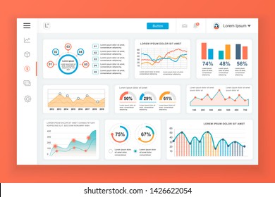 Dashboard admin panel vector design template with infographic elements, chart, diagram, info graphics. Website dashboard for ui and ux design web page. Vector illustration.