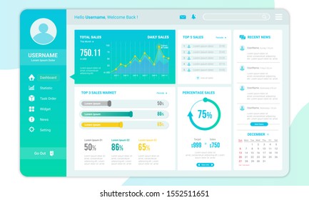 Dashboard for admin sales report on landing page template with infographic