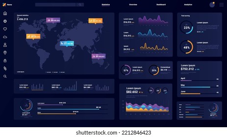 Dashboard analitiucs panel. Infographics, interface for programs and applications. Modern technologies and digital world. UI and UX design software, statistics. Cartoon flat vector illustration