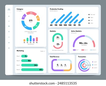 Dashboard app ui. Webpage dashboard with analytics charts and graphs, financial data visualization dashboards, marketing KPI statistics. Vector web app layout