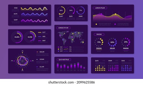 Dashboard data infographic. UI kit for website admin panel with graphs charts and progress bars, business data interface. Vector presentation