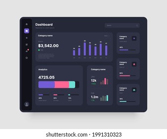 Dashboard Design. App interface with UI and UX elements. Use design for web application, desktop app or website. Dark mode.