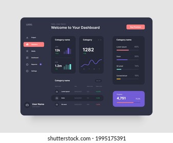 Dashboard design in dark colors. App interface with UI and UX elements. Use design for web application, desktop app or website.