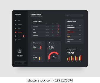 Dashboard design in dark colors. App interface with UI and UX elements. Use design for web application, desktop or mobile app.