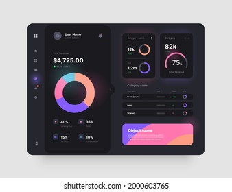 Wireframes screens. Dashboard-Benutzeroberfläche und UX-Kit-Design.