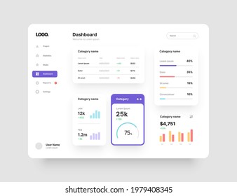 Dashboard design. Desktop app with UI. Use for web application or website.