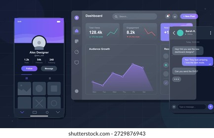 Ein Dashboard-Design zeigt Benutzerstatistiken und visuelle Daten an. Ein Chat-Fenster zeigt Gespräche zwischen Nutzern über eine neue Funktion mit aktivem Online-Status an.