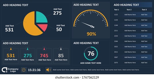 Dashboard design UI template. Simple interface, admin panel with pie chart, speedometer, percentage loader, data table. Vector infographics
