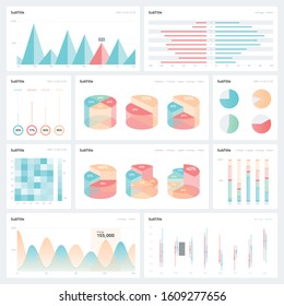 Dashboard design used for monitoring.