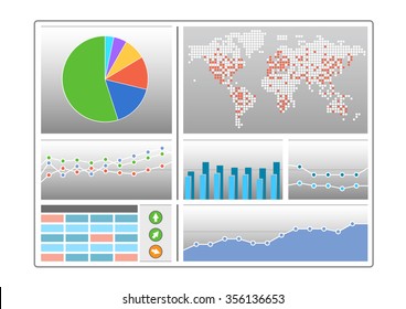 Dashboard with different types of charts like pie, world map, bar, line, tables and indicators in flat design as vector illustration