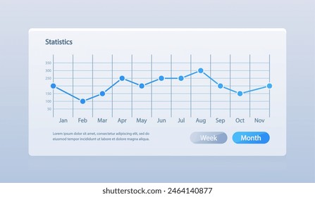 Dashboard displaying statistical data across months from January to November