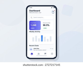 El panel muestra las estadísticas de chat, incluidos los chats totales, las tasas de respuesta y las tendencias de actividad recientes. Ayuda a los usuarios a comprender el rendimiento de la Cuenta de manera efectiva.