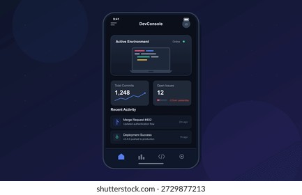 Ein Dashboard zeigt Daten über die aktive Umgebung mit Gesamtcommits, offenen Problemen und aktuellen Aktivitäten an, die auf einem mobilen Bildschirm in einer dunklen Umgebung angezeigt werden.