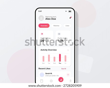Dashboard displays user statistics including new matches, profile views, and activity for the week on a mobile application. Recent likes from other users are also shown.