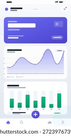 A dashboard displays various graphs and charts that summarize user activity data. The design shows trends over time with clear visual representations.