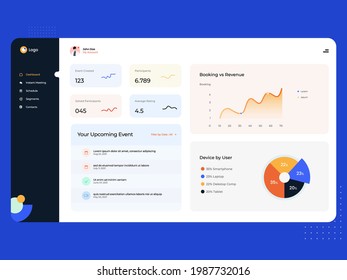 Dashboard for event management and video conferencing