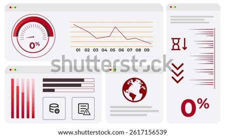 Dashboard of financial indicators shows zero percent progress and steep downward trend across metrics. Economic collapse and business failure in red visual style. Concept of crisis, financial decline