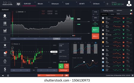 Mercado de divisas. Aplicación de criptomoneda. Estadísticas en línea y datos Analytics, UI para aplicaciones comerciales y de negocios. Tablero de plataforma de negociación, elementos infográficos, diagramas y gráficos. Vector 