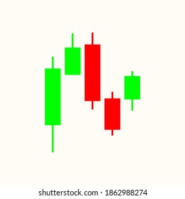 Gráfica de paneles de estadísticas de forex, análisis de negocios y financieros, tasa de beneficio y costo, ilustración vectorial