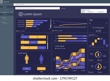 Dashboard with Graphs and charts. Maps. Power bi. Special Human. EPS10