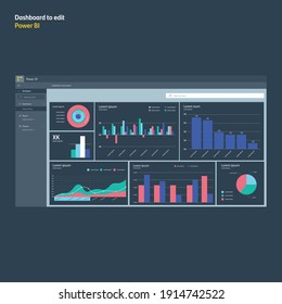 Dashboard with graphs to edit. Power bi analysis pro template. EPS10