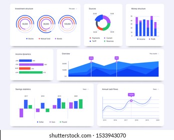 Dashboard graphs. Statistical data charts, financial process bar and infographic diagrams vector set. Annual cash flow, profit dynamics. Business statistics visualisation, stock market graphic