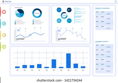 Dashboard, great design for any site purposes. Business infographic template. Vector flat illustration. Big data concept Dashboard user admin panel template design. Analytics admin dashboard.