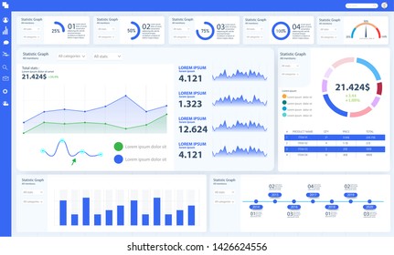 Dashboard, great design for any site purposes. Business infographic template. Vector flat illustration. Big data concept Dashboard user admin panel template design. Analytics admin dashboard.App UI/UX