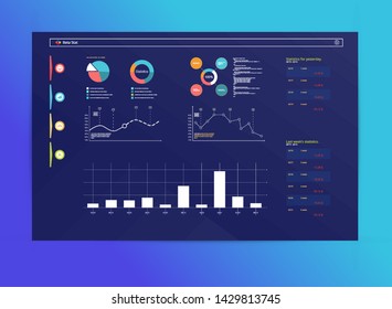 Dashboard, great design for any site purposes. Business infographic template. Vector flat illustration. Big data concept Dashboard user admin panel template design. Analytics admin dashboard.