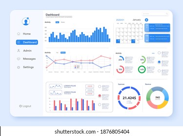 Dashboard, great design for any site purposes. Business infographic template. Vector flat illustration. Big data concept Dashboard UI, UX user admin panel template design. Analytics admin dashboard. 