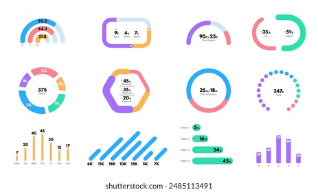 Dashboard indicator ui. Responsive dashboard mobile app user interface dashboards elements with progress bars and indicator widgets, modern design for website and app. Vector indicators set.