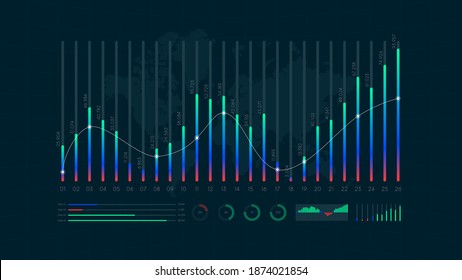 Dashboard infographic big data visualization, binary option, statistics and market analysis, vector illustration