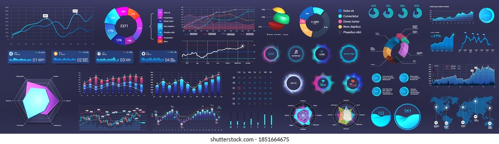 Dashboard Infographic, Charts, Graph And Graphic UI, UX, KIT Elements. Info Chart Elements For Online Statistics And Data Analytics. Modern Template Dashboard. Mockup Admin Panel. Vector Infographics