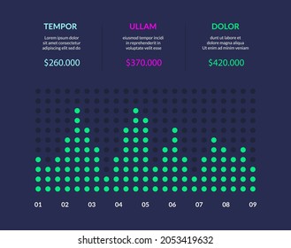 Dashboard infographic. Futuristic trading platform with statistics graphs finance charts. Vector visualization display