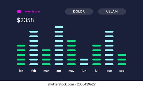 Dashboard infographic. Technology trading platform with statistics graphs finance charts. Vector visualization display