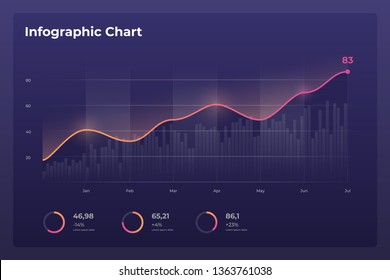 Dashboard infographic template with big data visualization. Pie charts, workflow, web design, UI elements.